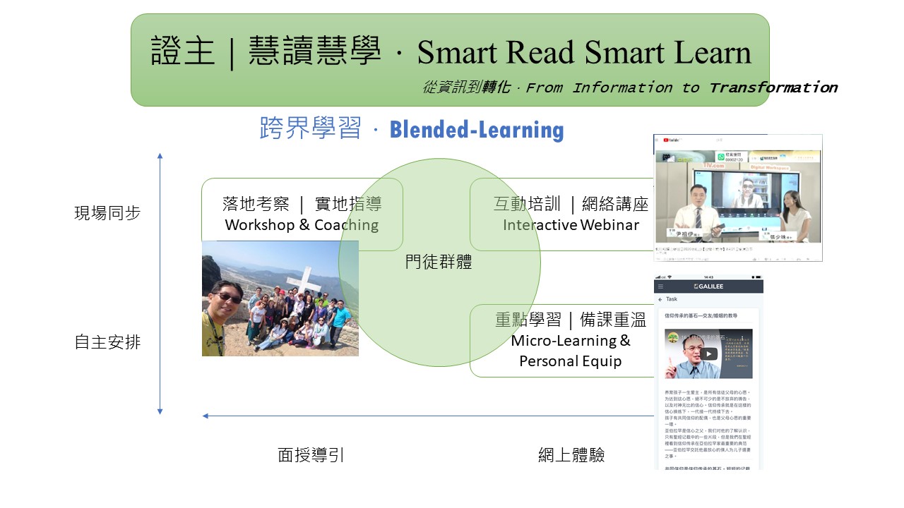 blended learning_CCL vision